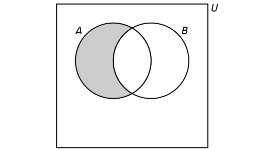 A Subtract B