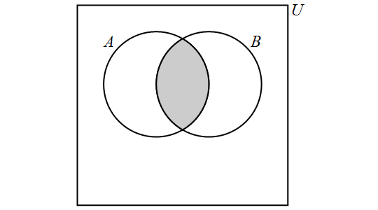 Intersection