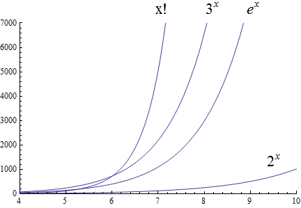 geometricsequence