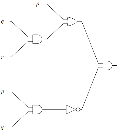 logic gate 1