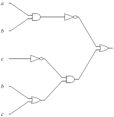 logic gate 2