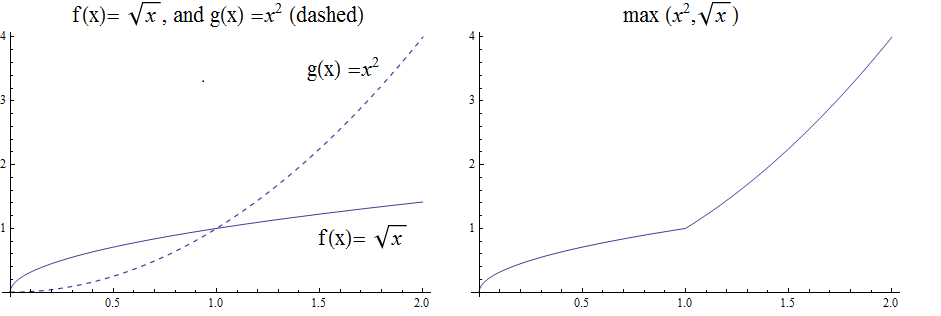 geometricsequence