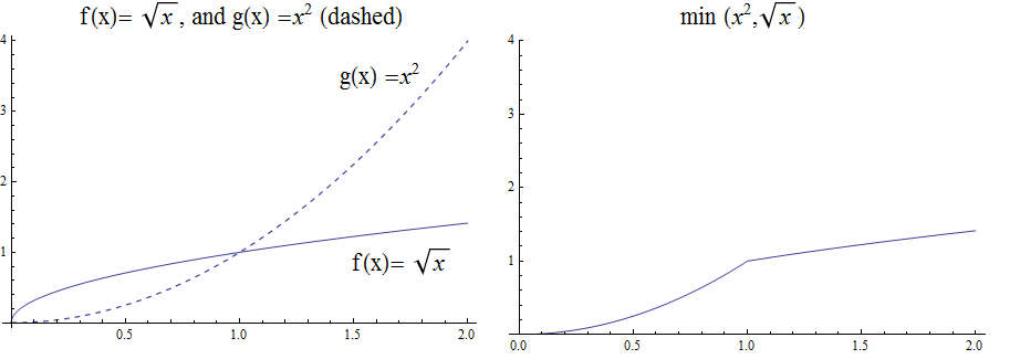 geometricsequence