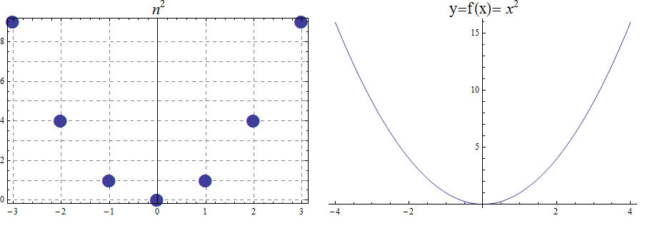 geometricsequence