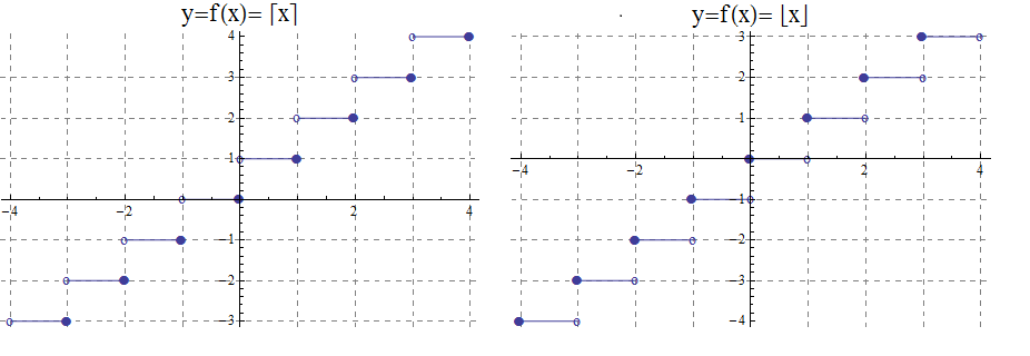 geometricsequence