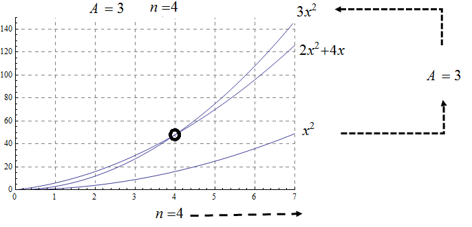 geometricsequence