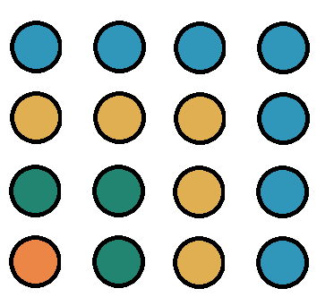 Square as sum of gnomons