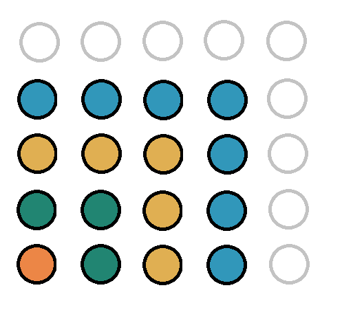 Square as sum of gnomons