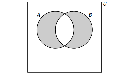 A symdif B