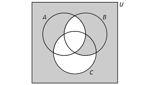 ABC DNF EXAMPLE