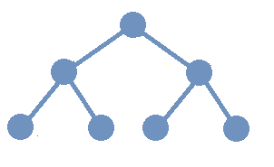 CompleteBinaryTreeHeight2