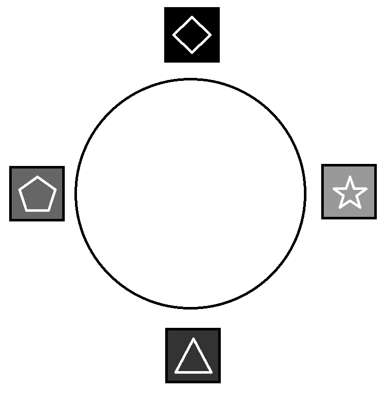 DivisionRuleCircularTableImage