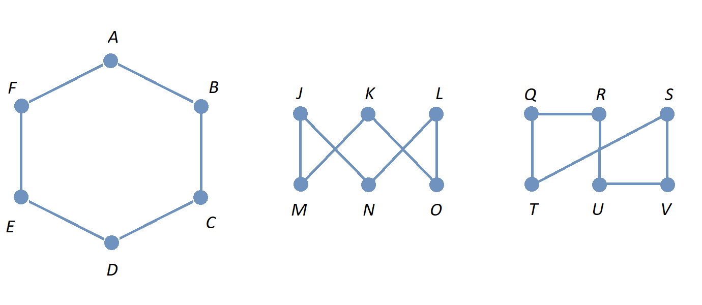 Isomorphism1av2