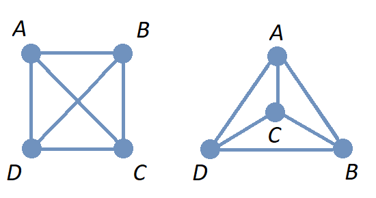Isomorphism2av2
