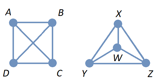 Isomorphism2av3