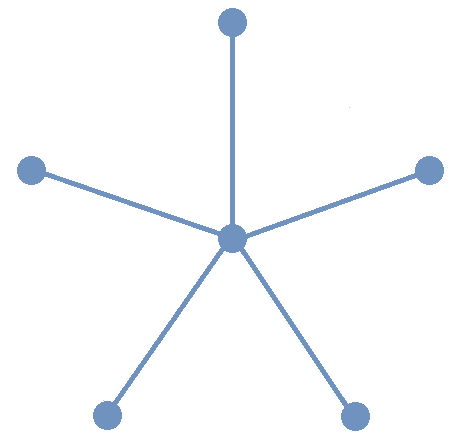 StarGraphOn6Vertices