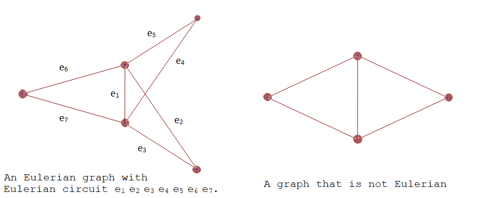 graph11 MKD
